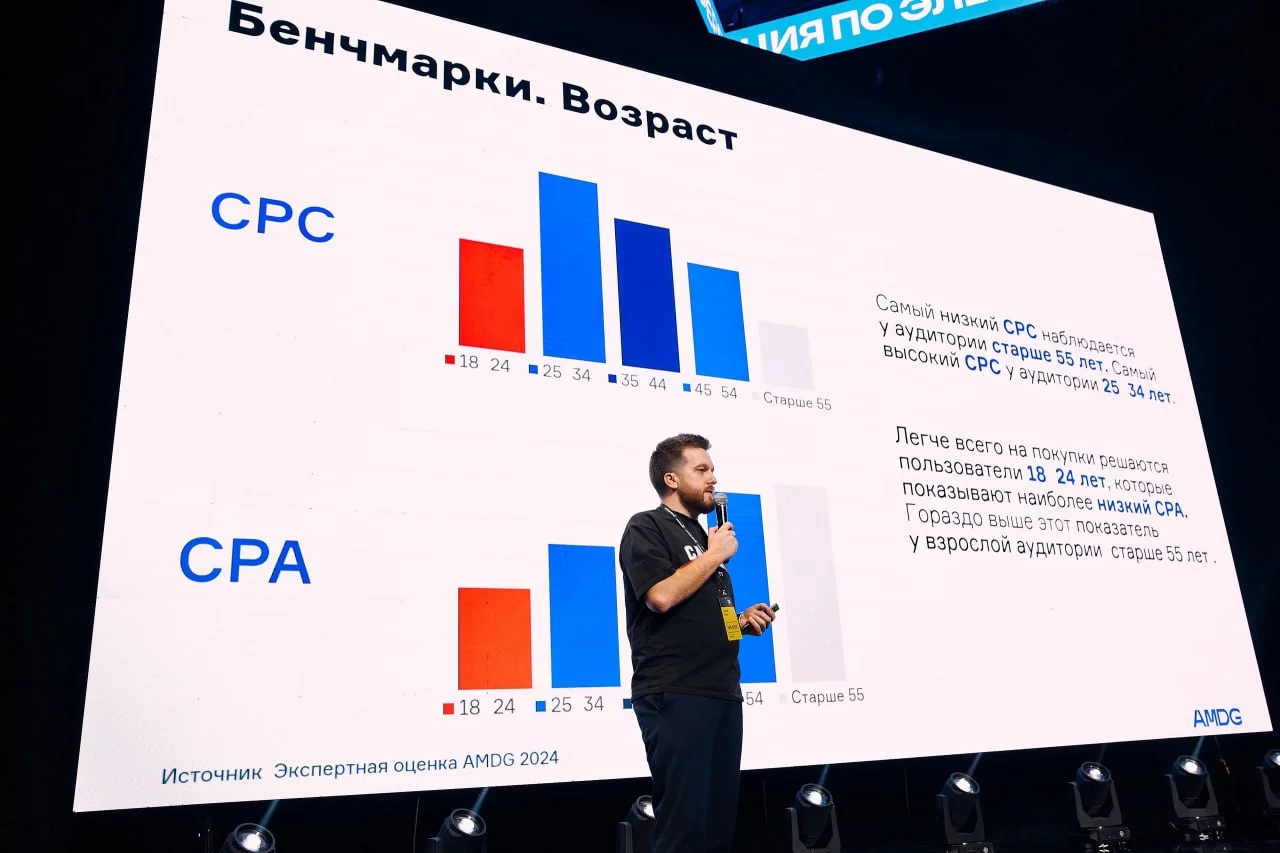 Фото к статье