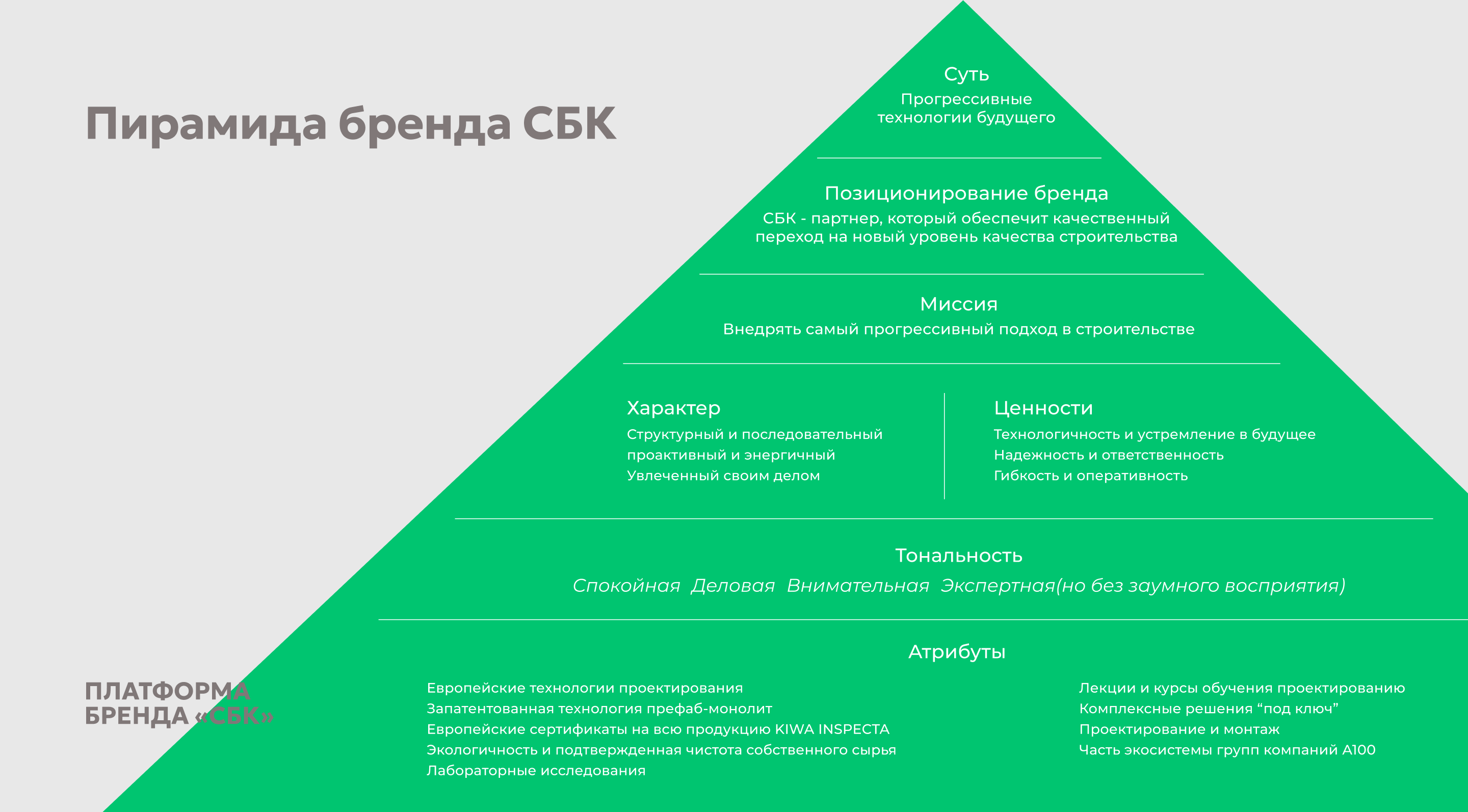 Иллюстрация к статье о платформе